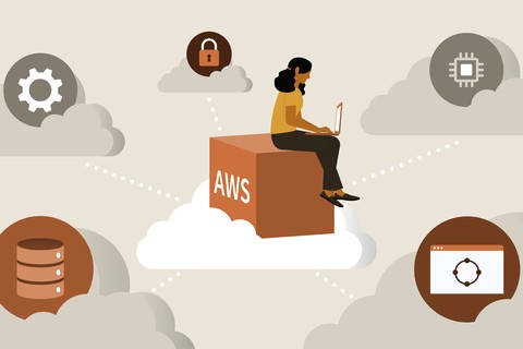 AWS for Azure Administrators