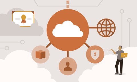 AWS Certified Solutions Architect – Associate (SAA-C03) Cert Prep: 1 Cloud Services Overview