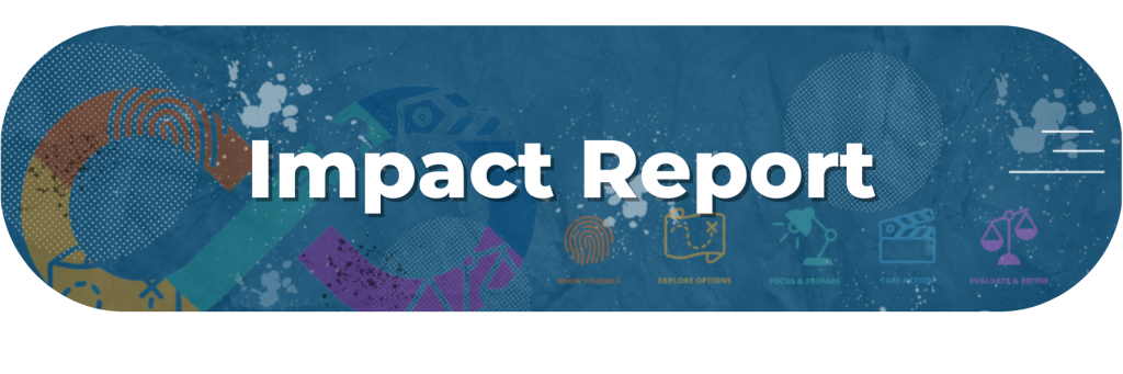 button link to inpact report.