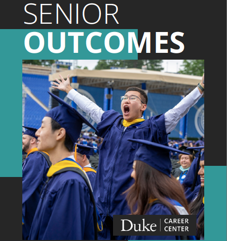 Senior Class Outcomes, 2022-2025